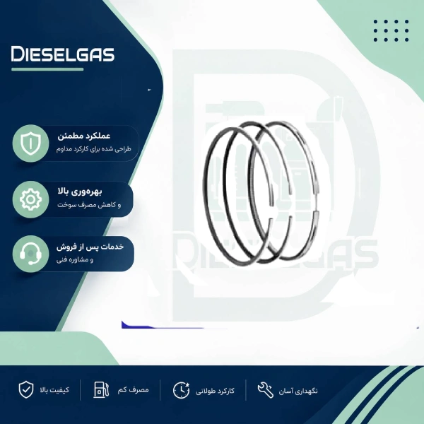 Perkins Piston Ring رینگ پیستون پرکینز